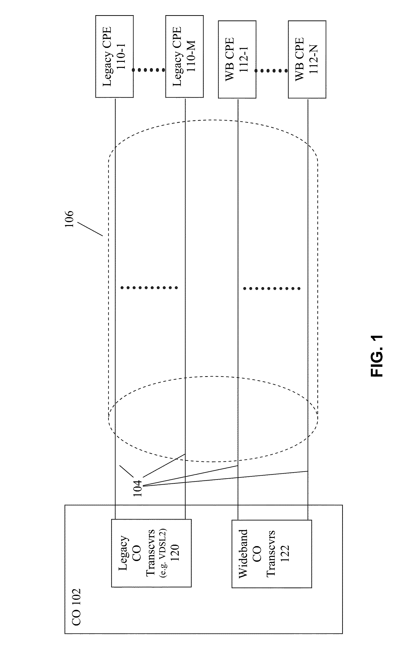 Methods and systems for maintaining spectral compatibility between co-existing legacy and wideband DSL services