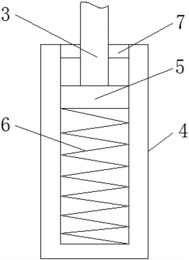 Collision-prevention electronic device control box