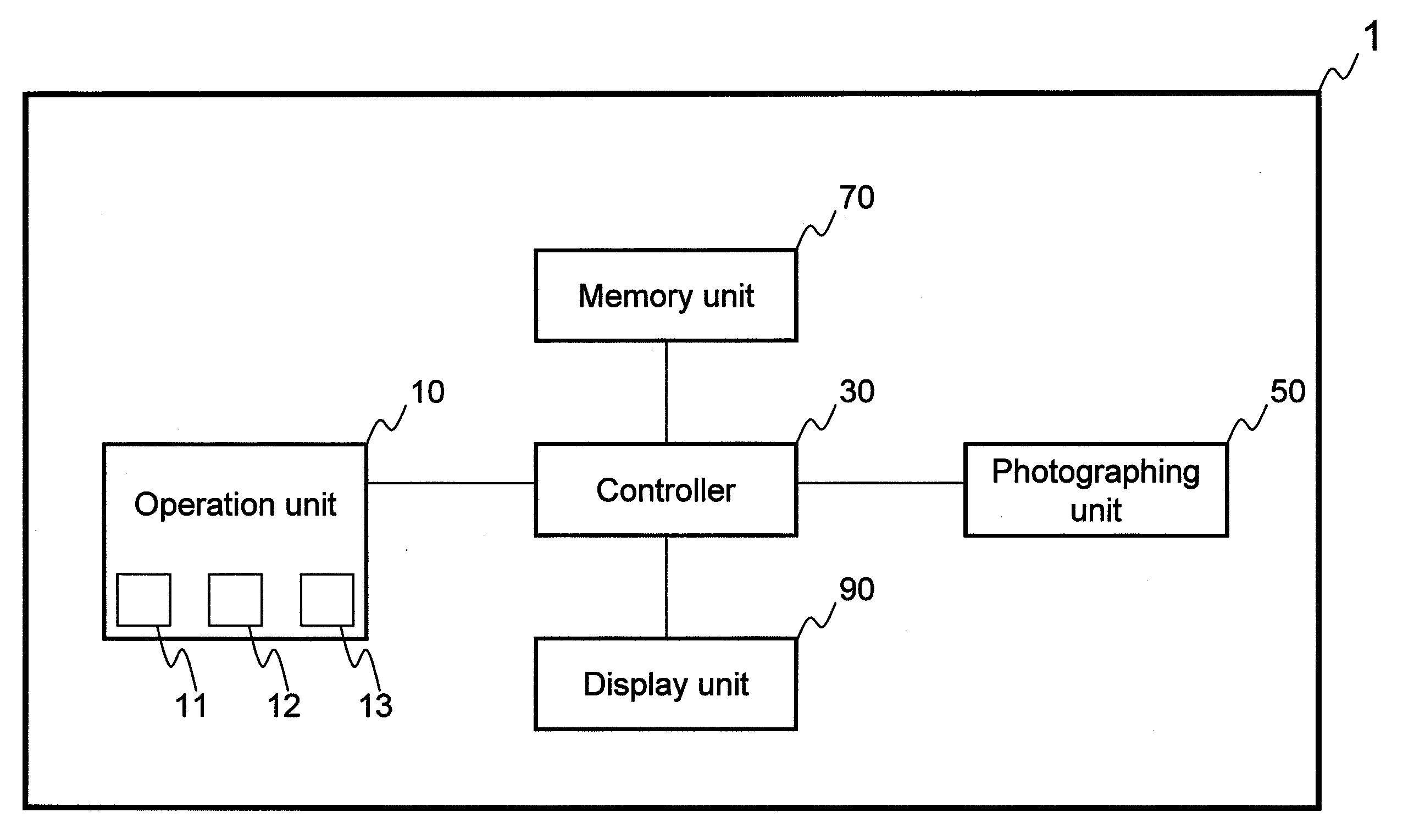 Indicating Apparatus