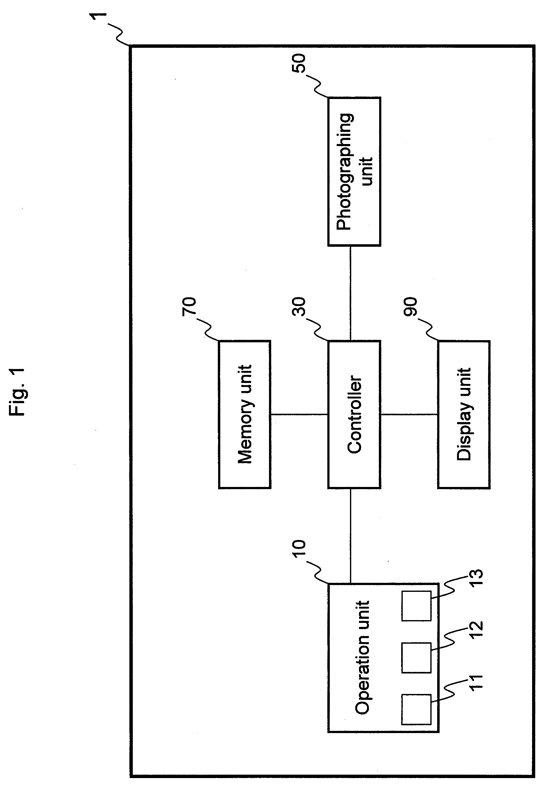 Indicating Apparatus