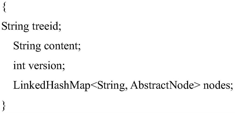 A rule-based real-time decision-making system and method