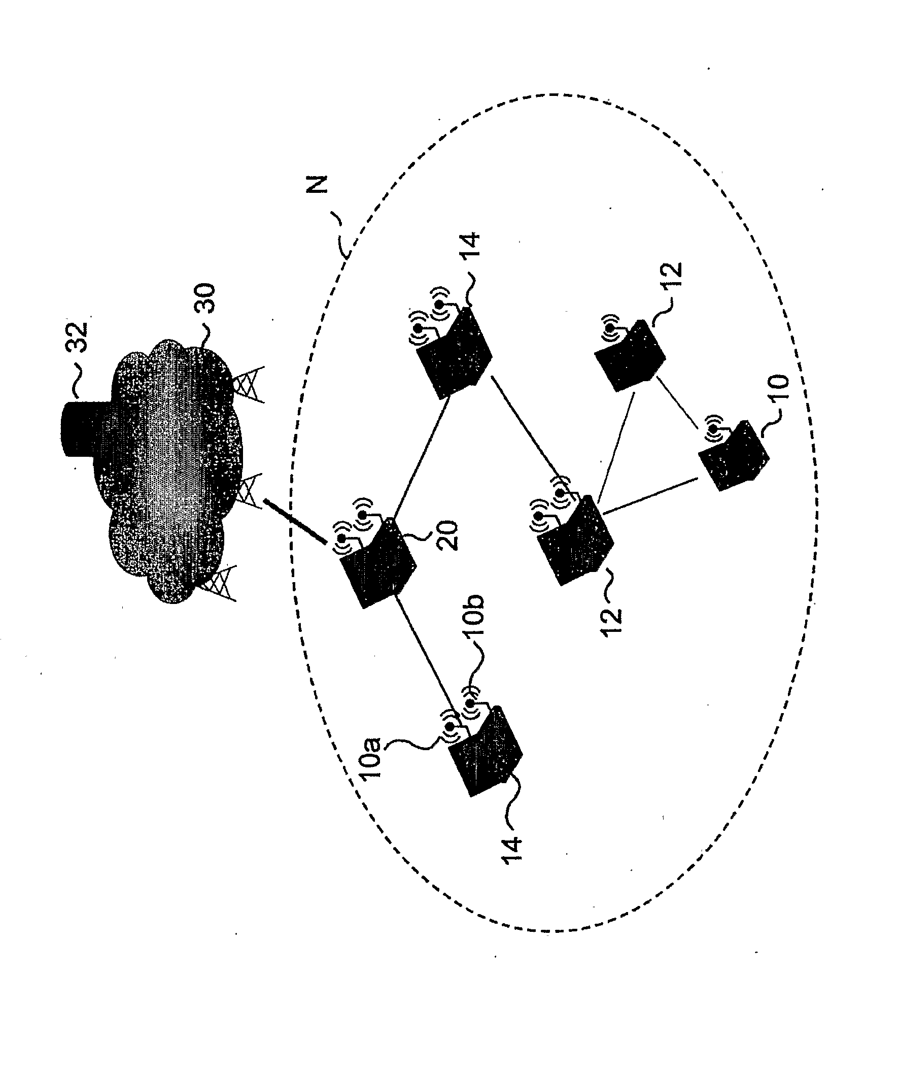 Method and System for Controlling Access to Communication Networks, Related Network and Computer Program Therefor