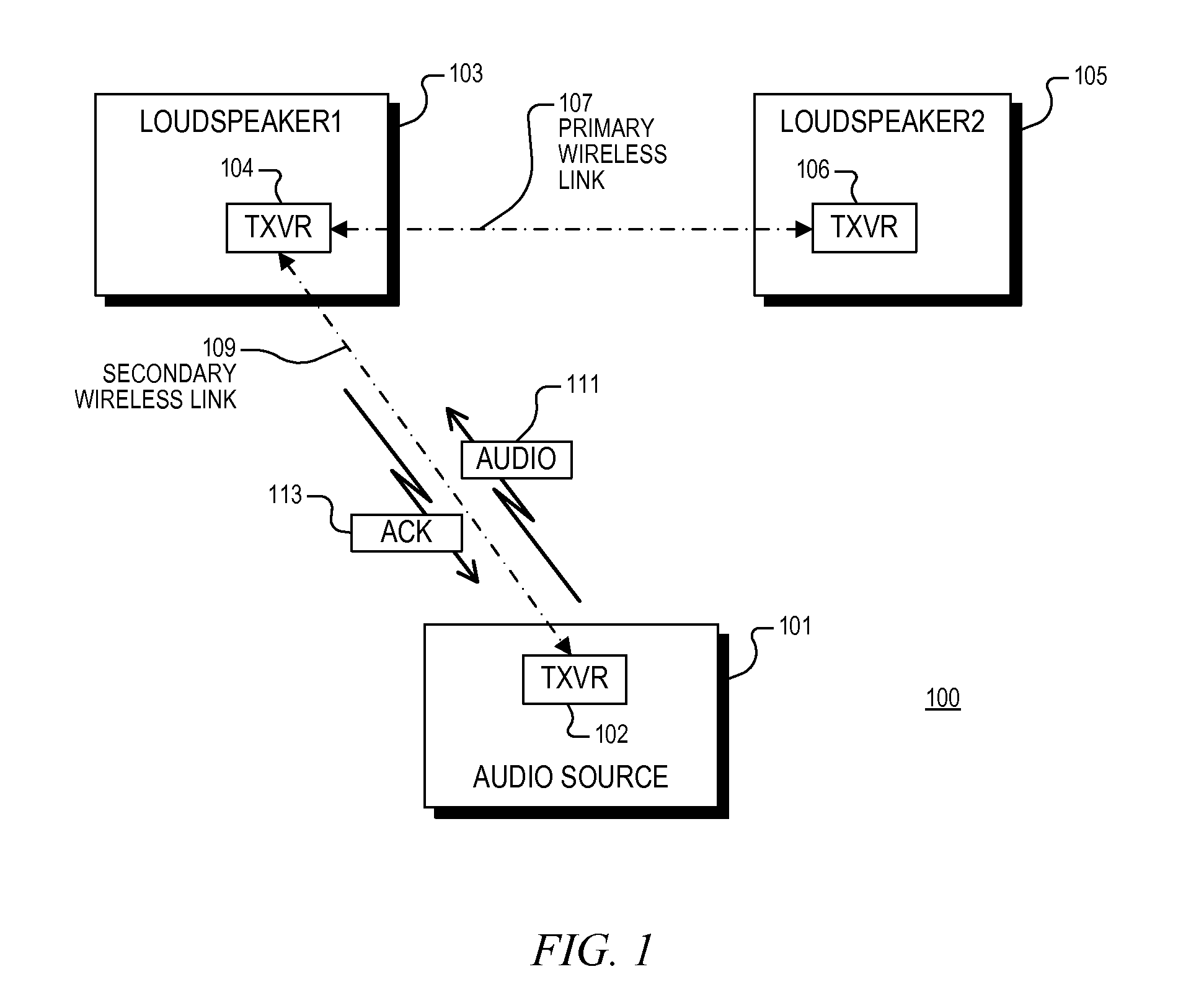 Un-tethered wireless audio system