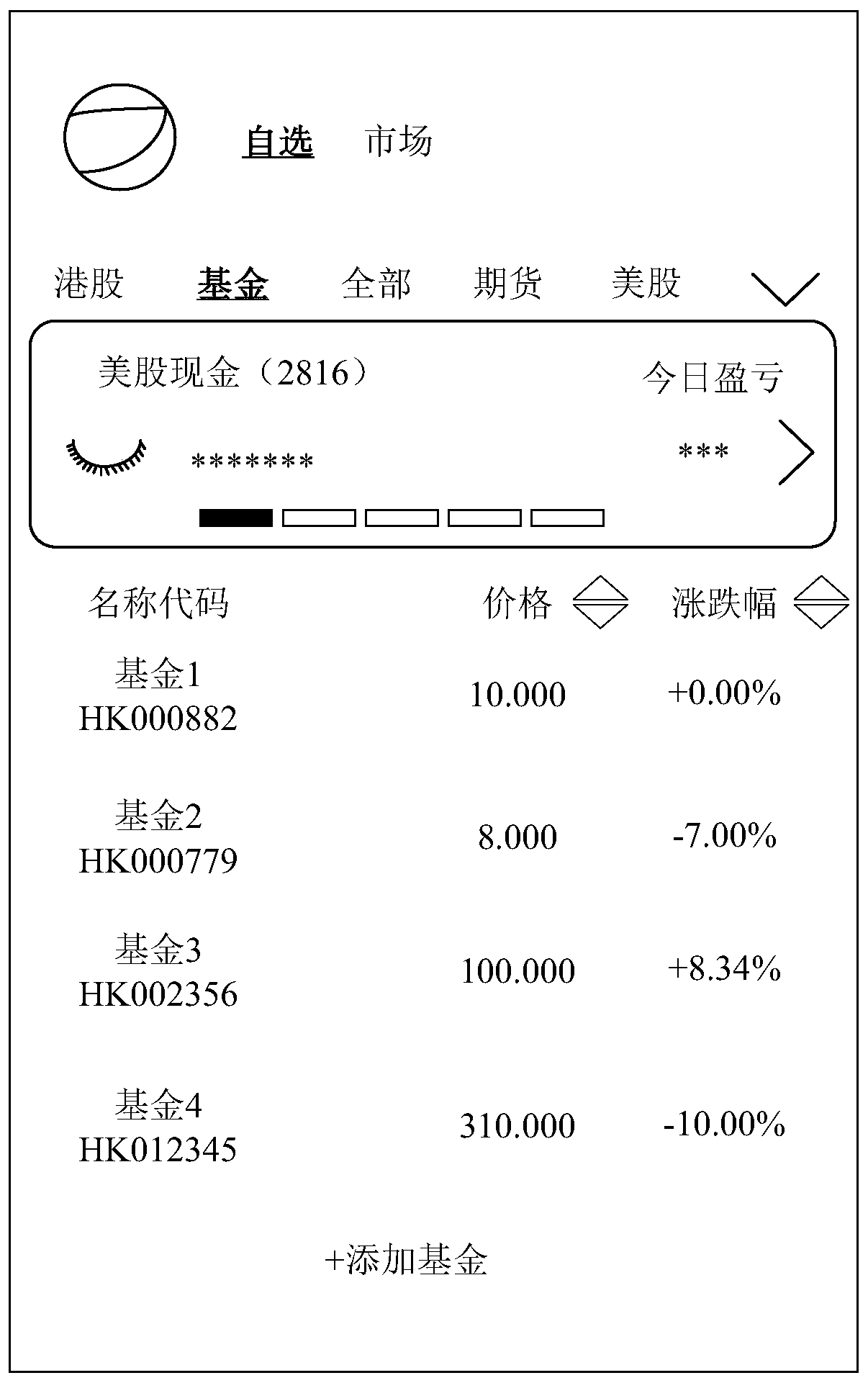 Account display method and device