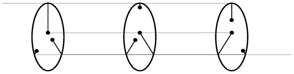 A method for evaluating the overall simultaneity of propellant charge ignition