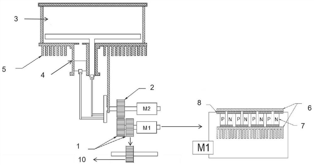 Solar power generation panel waste heat recovery cleaning device and control method