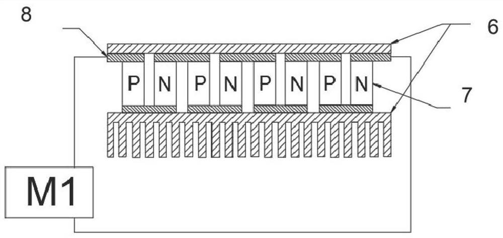 Solar power generation panel waste heat recovery cleaning device and control method