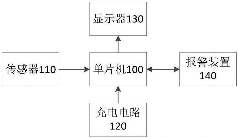 Grouting monitoring system and monitoring method thereof