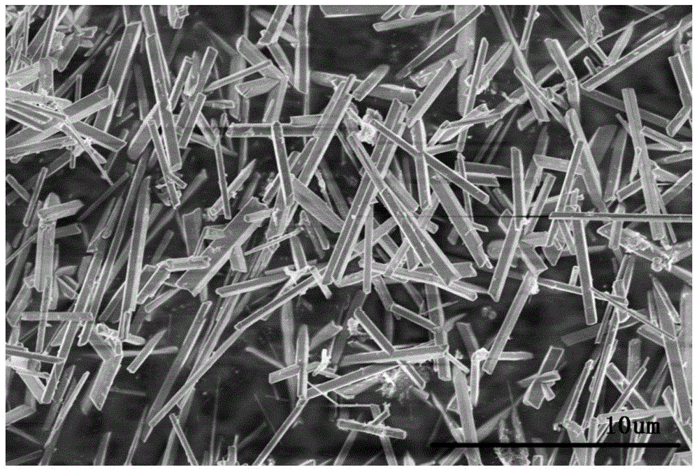 Method for preparing manganese dioxide nano-material with high ammonia gas specific response