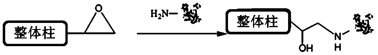 Anti-acetylcholinesterase active composition in Chinese mahonia stem, and screening method and application of anti-acetylcholinesterase active composition