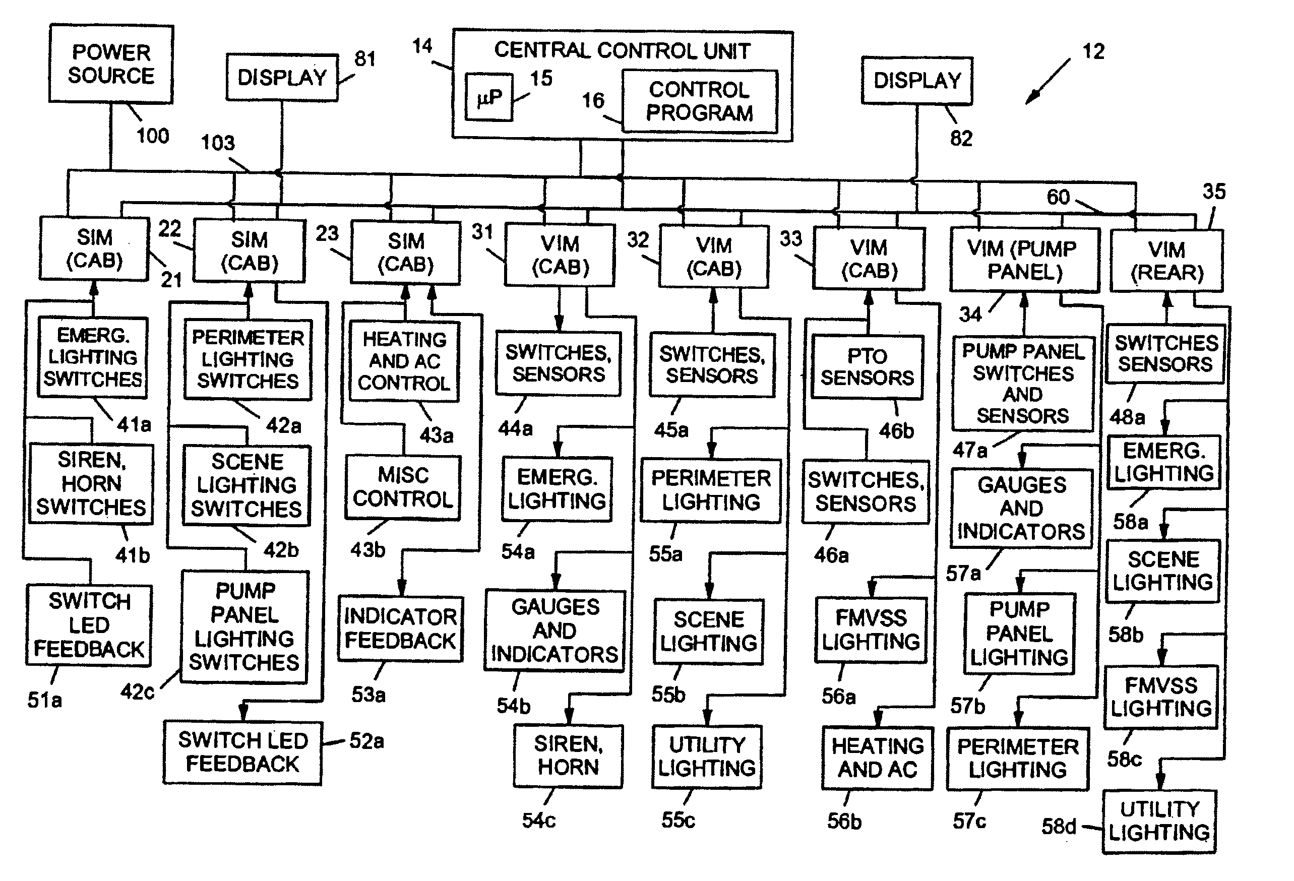 Control system and method for electric vehicle