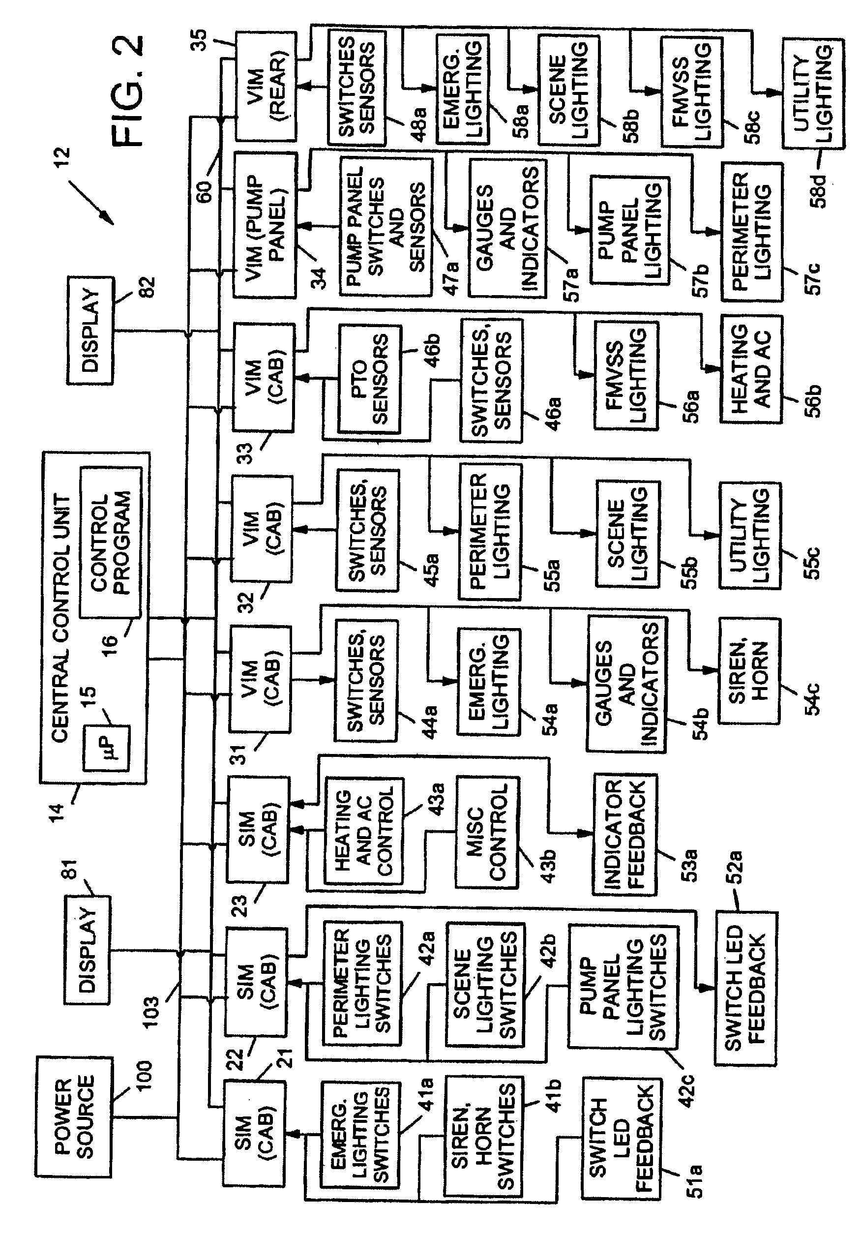 Control system and method for electric vehicle