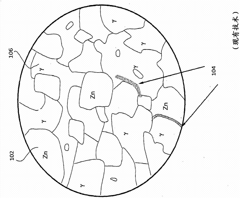 Mechanically plated pellets and method of manufacture