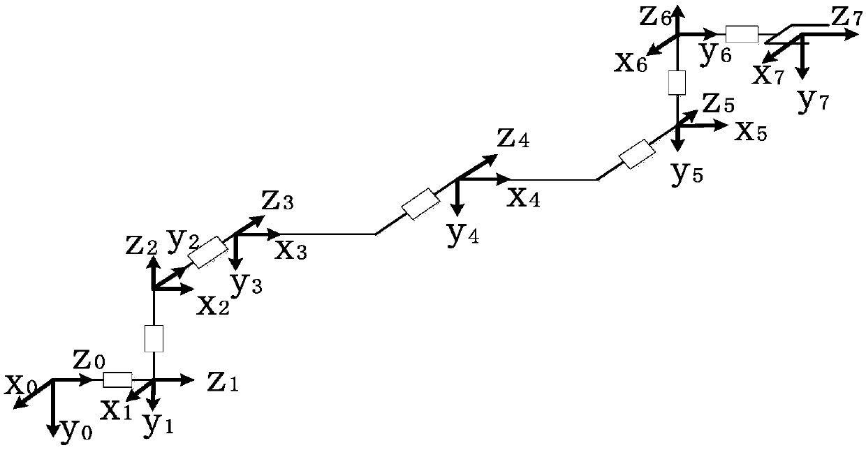 Single-joint fault space manipulator pose reaching space solving method