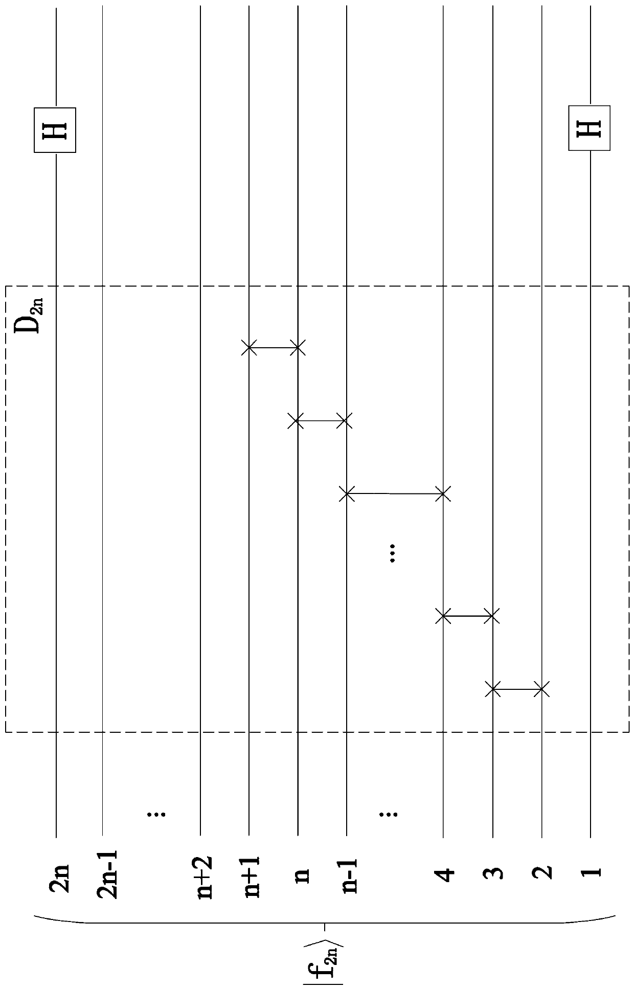 Quantum average pooling calculation method