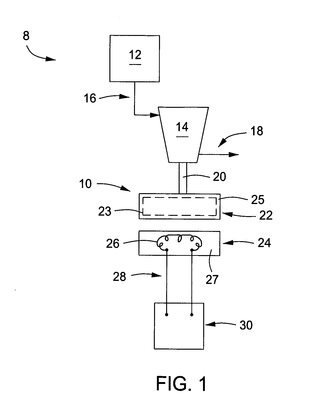 Downhole power source