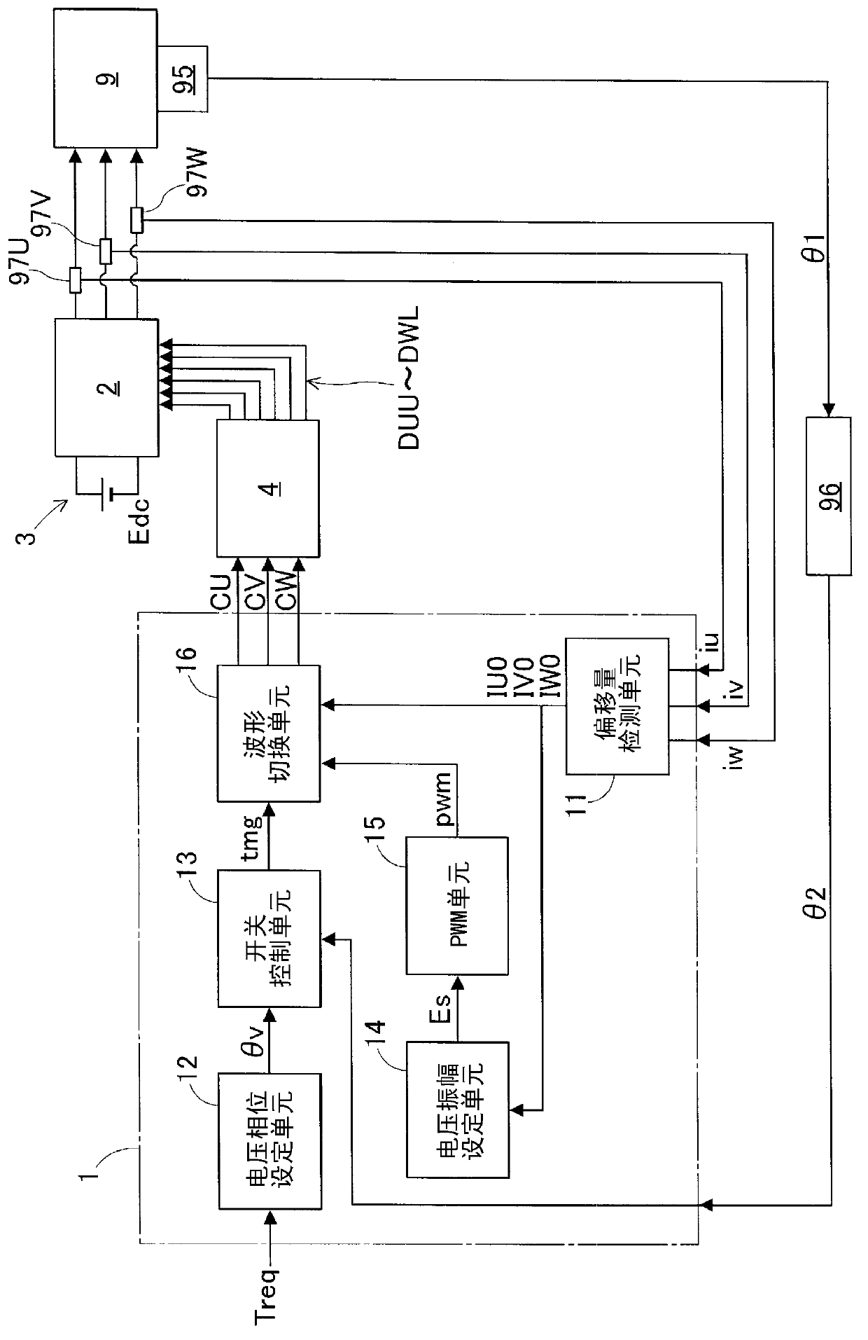 Control device and control method of alternating current motor?