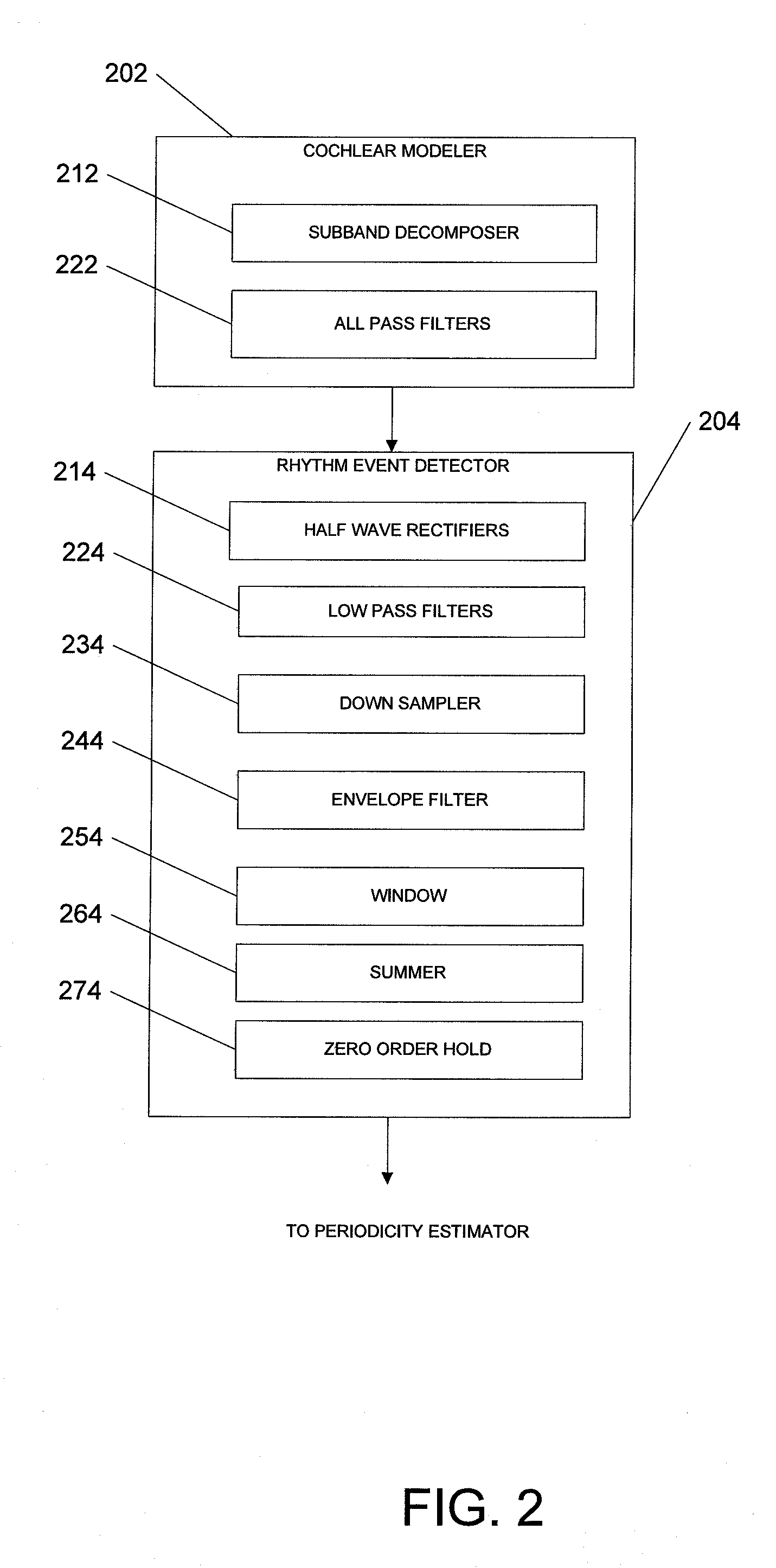 Automatic analysis and manipulation of digital musical content for synchronization with motion