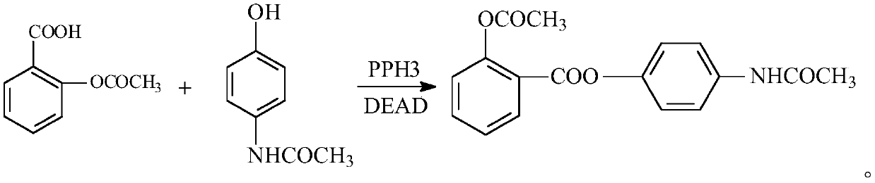 Preparation method of benorilate