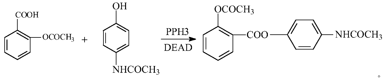 Preparation method of benorilate