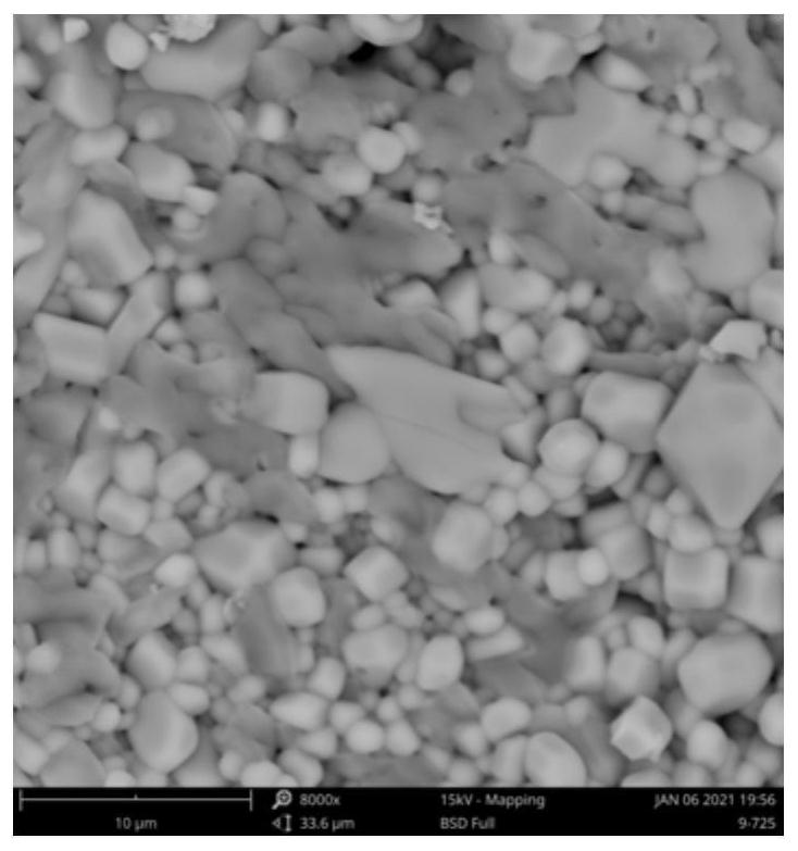 Ultralow-temperature sintered microwave dielectric material Ca2V2O7-H3BO3 and preparation method thereof