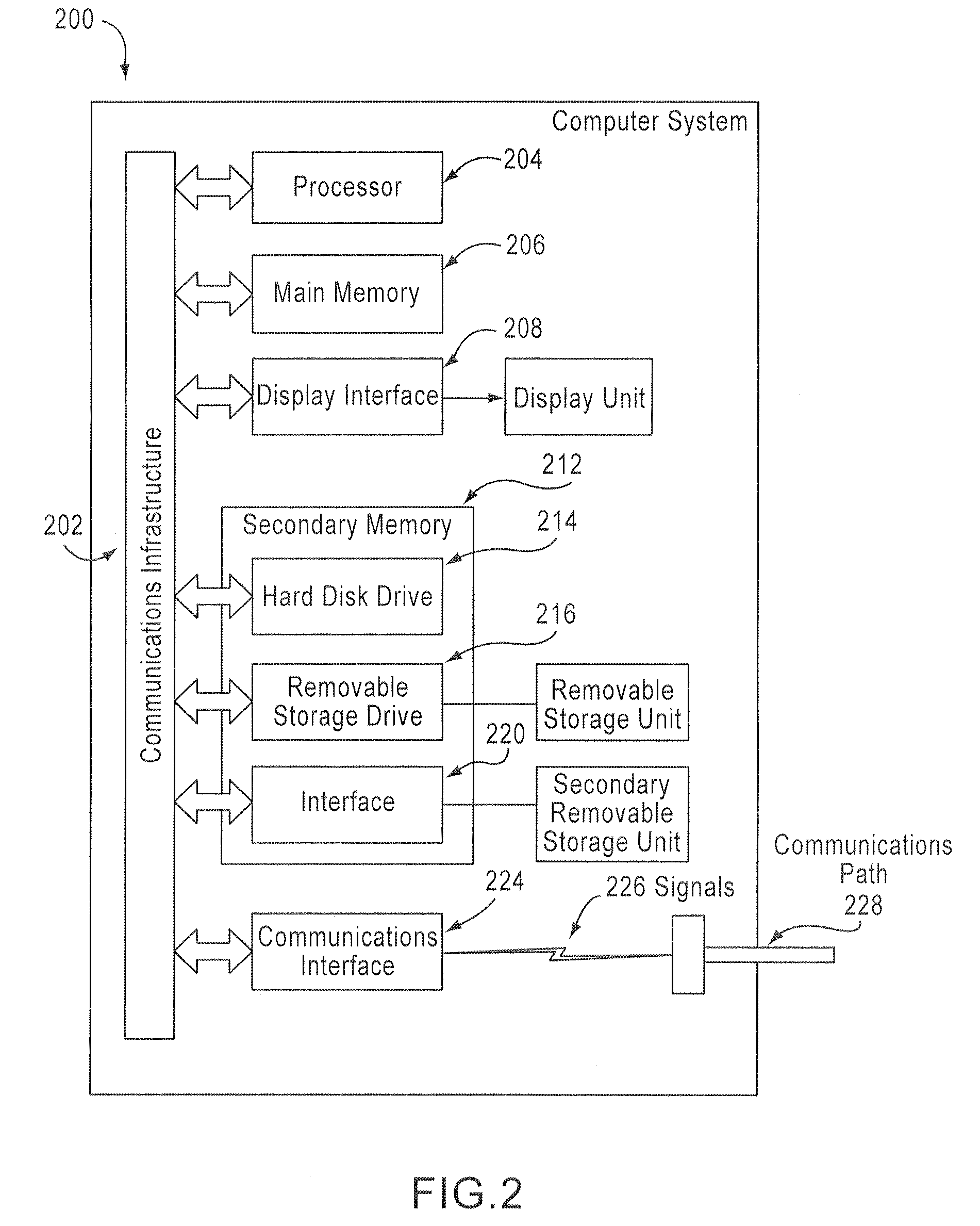 Heterogeneous data collection and data mining platform