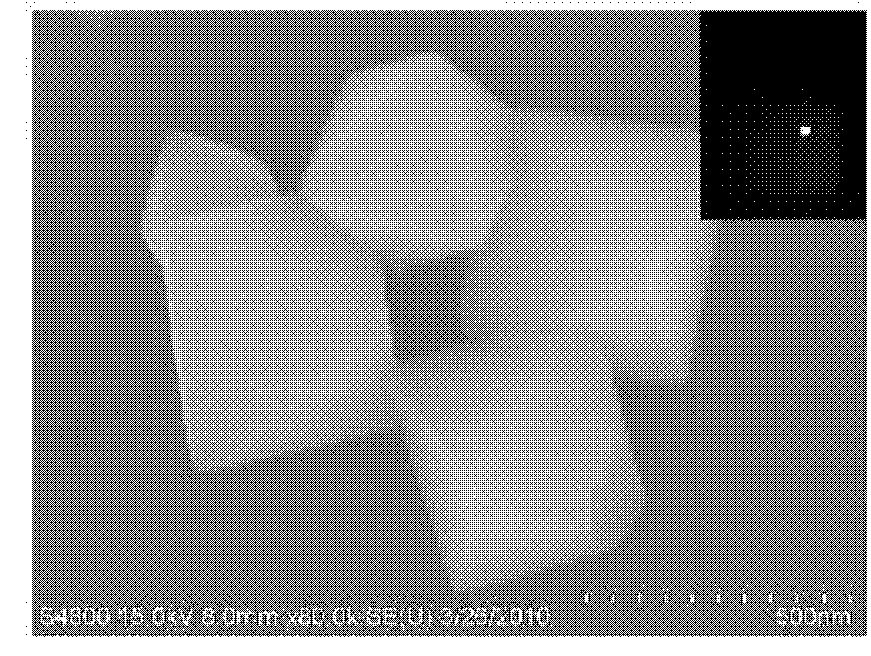 Method for preparing nano zinc gallate with blue fluorescence