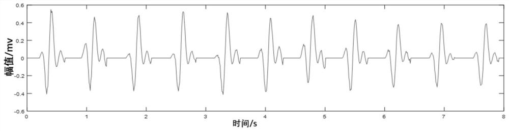 Non-contact BCG signal processing system and method based on optical fiber sensing