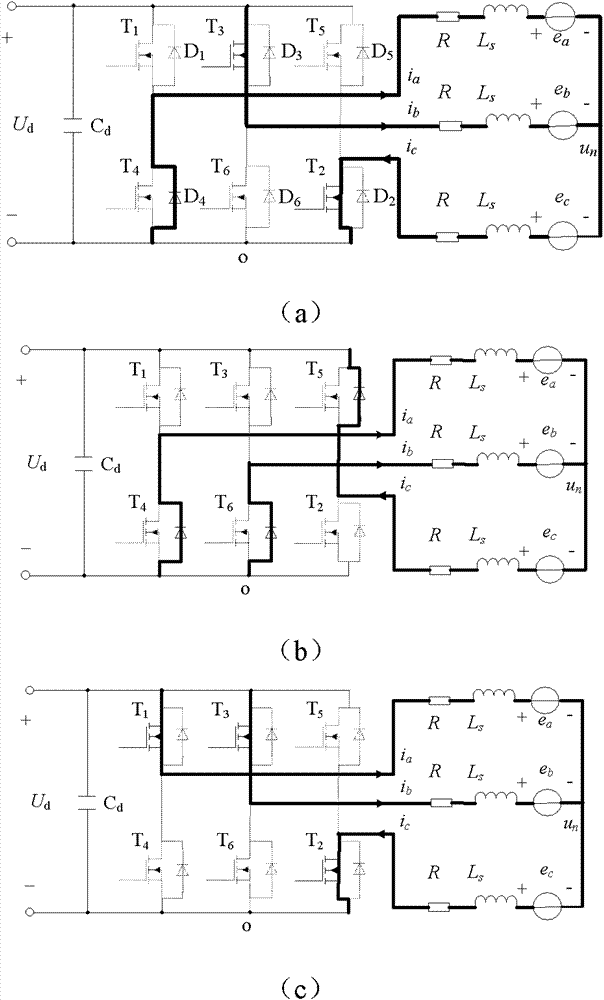 Commutation torque ripple suppression method for permanent magnet brushless DC motor