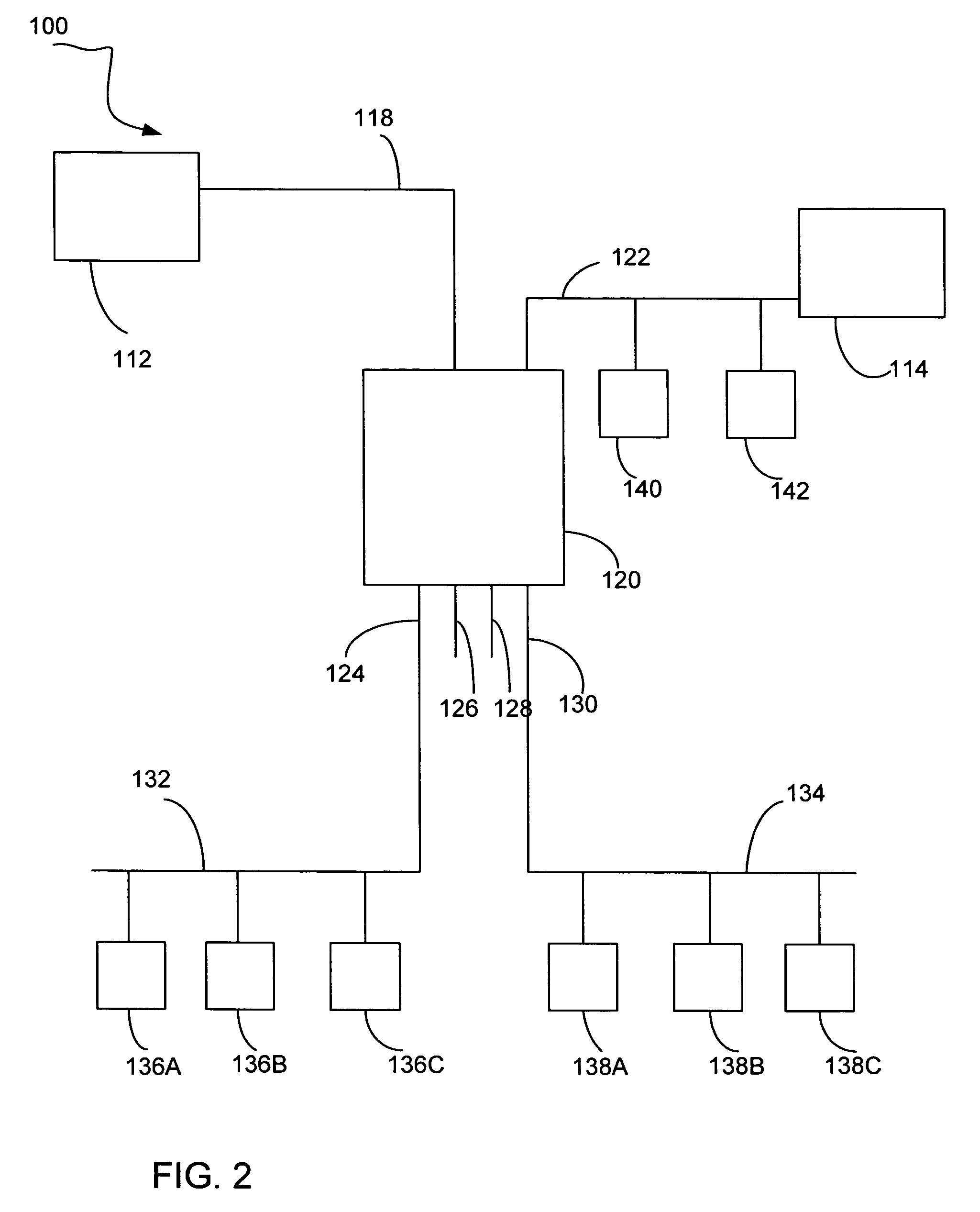 Field-based asset management device and architecture