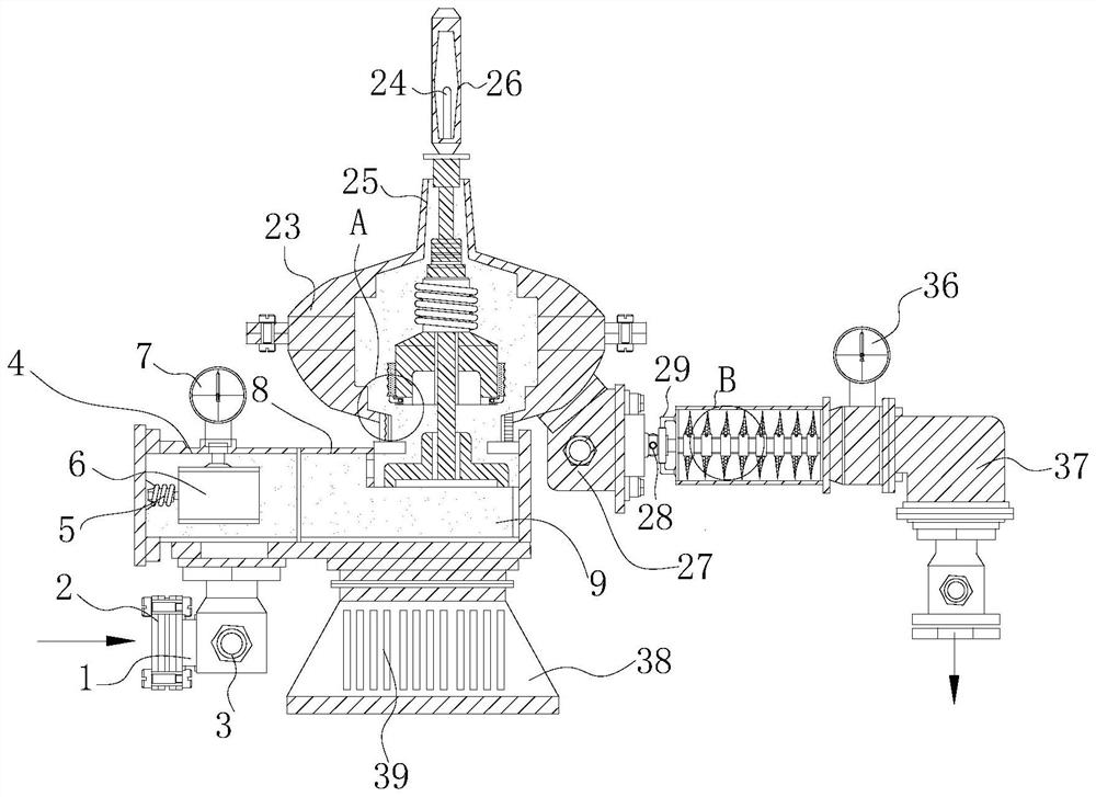 Axial-flow type gas pressure regulator capable of increasing retardation internal friction force through variable-speed dynamic balance