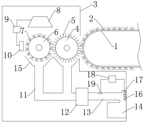 Pile brush automatic cleaning device