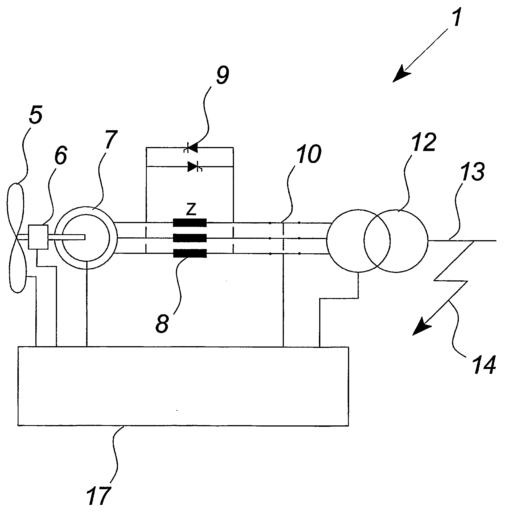 Method of Controlling a Wind Turbine Connected to an Electric Utility Grid During Malfunction in Said Electric Utility Grid, Control System, Wind Turbine and Family Hereof