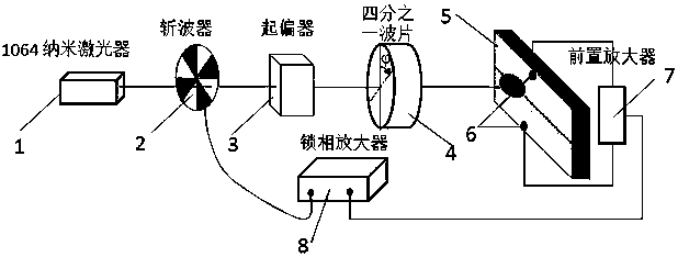 Method of distinguishing photoinduced reverse spinning Hall currents of surface state and bulk state of Bi2Se3