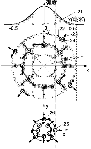 Method of distinguishing photoinduced reverse spinning Hall currents of surface state and bulk state of Bi2Se3