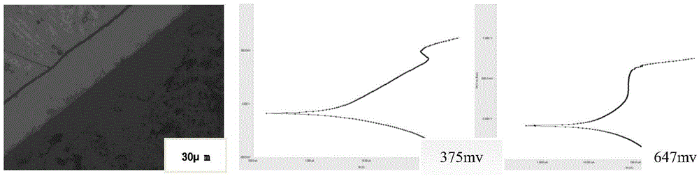 Glow ion carbonization method for enhancing surface hardness and corrosion resistance of stainless steel