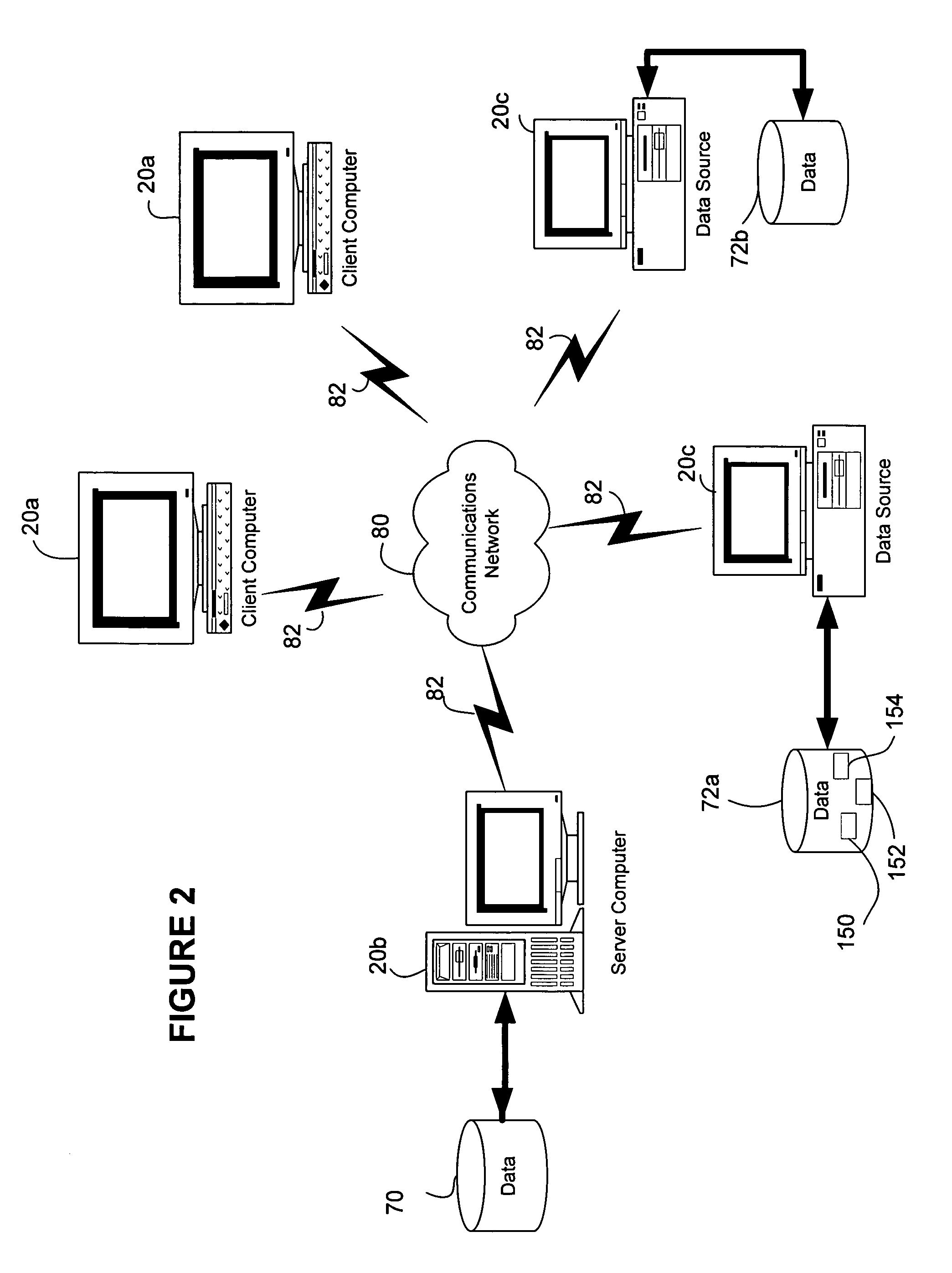 Structured message process calculus