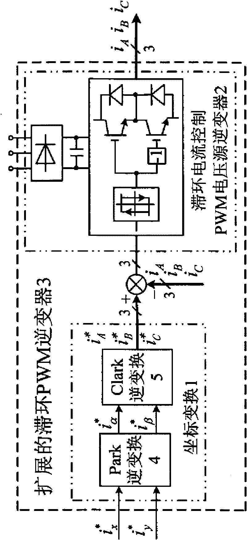 Method and device for inversely controlling fuzzy compensation of radial position of bearing-free synchronous reluctance motor