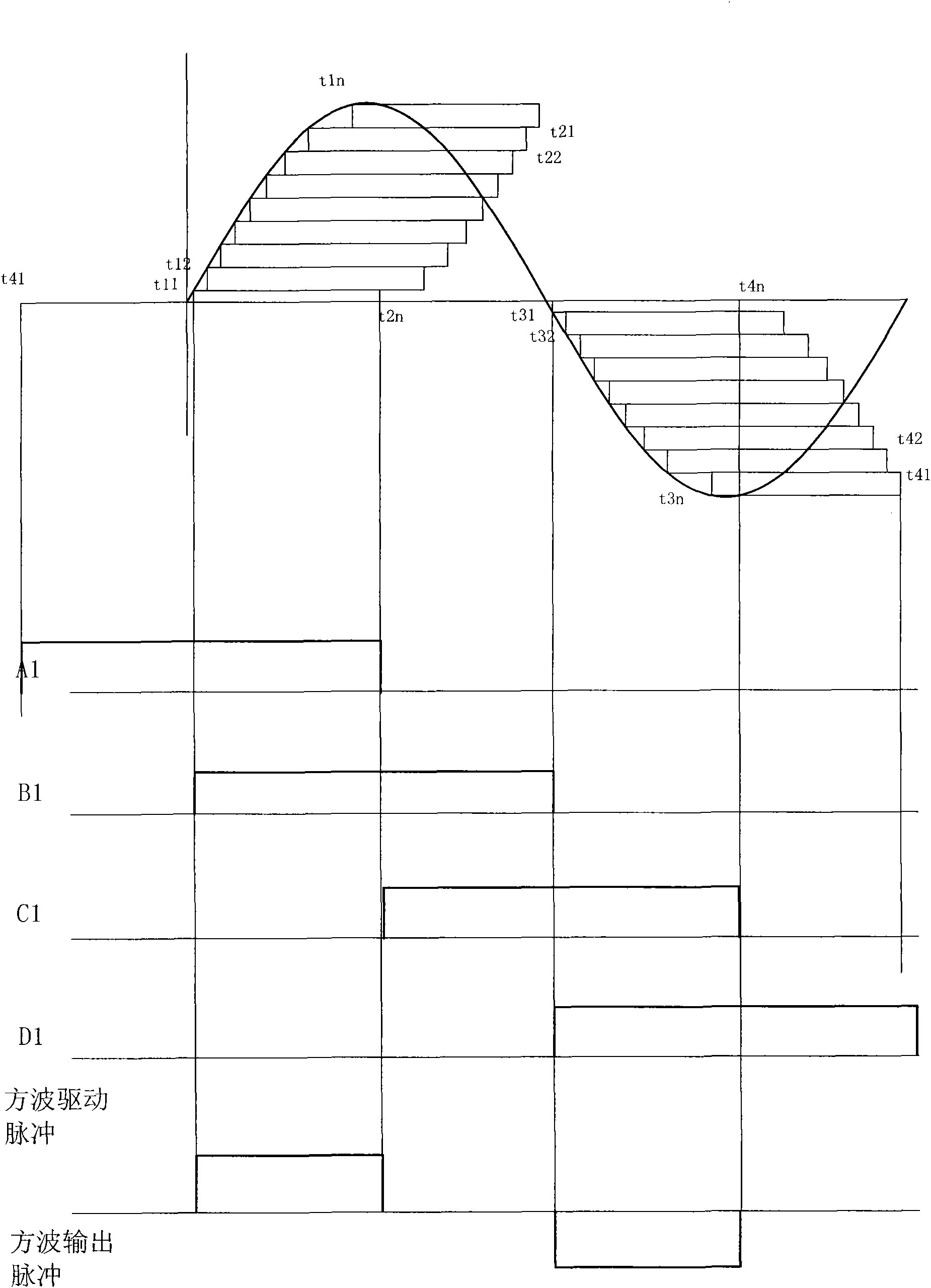 Method for processing signals between analog exciter and power amplifier and interface circuit