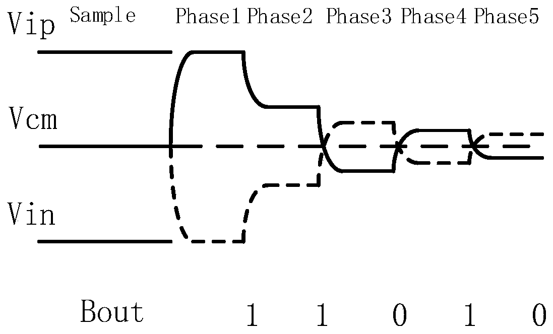 A high-precision array analog-to-digital converter for cmos image sensors