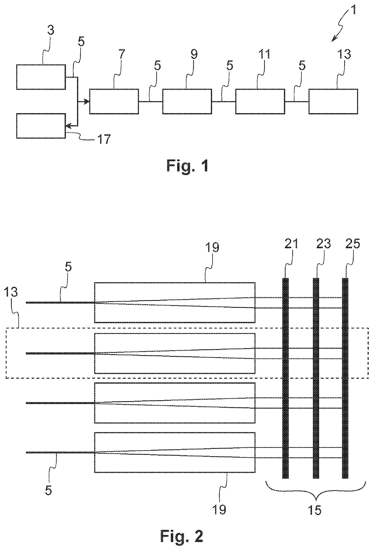 System of quantum sensors for magnetoencephalography