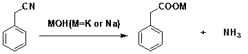 A kind of production technology of high-quality phenylacetic acid