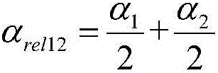 Method for plane segmented approximation of arc