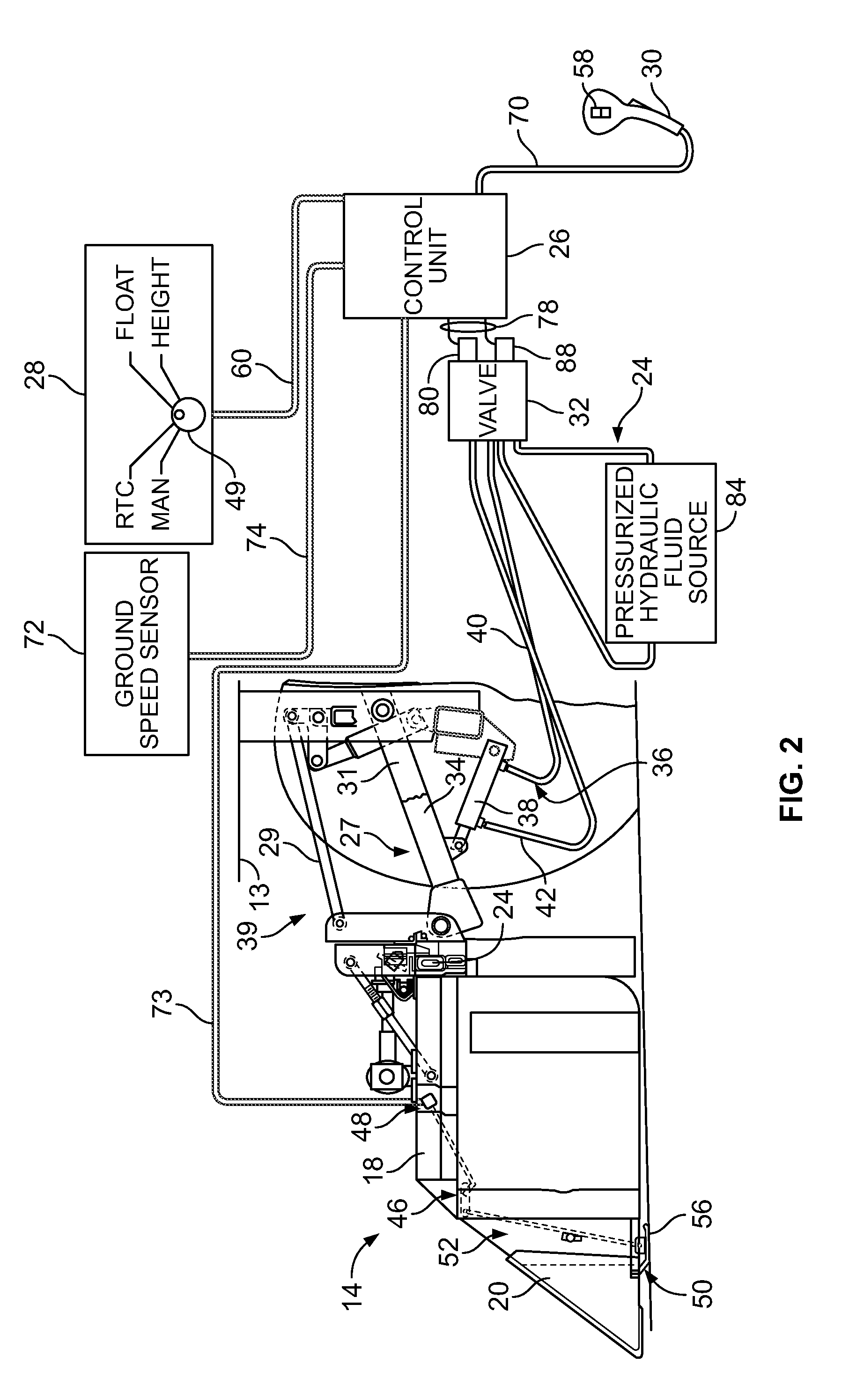 Implement height control adjustment on agricultural vehicles