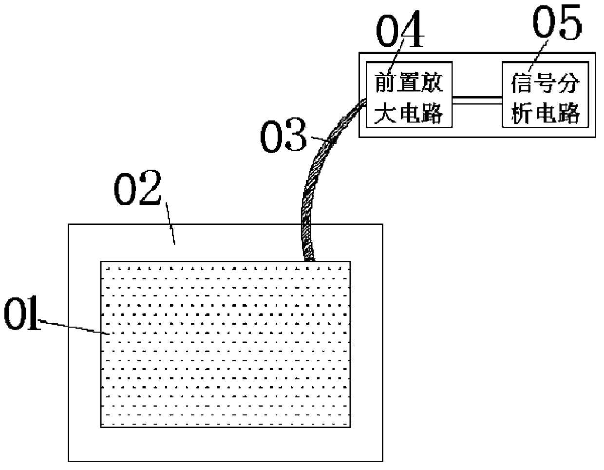 Device for measuring quasi-static force via piezoelectric sensing element