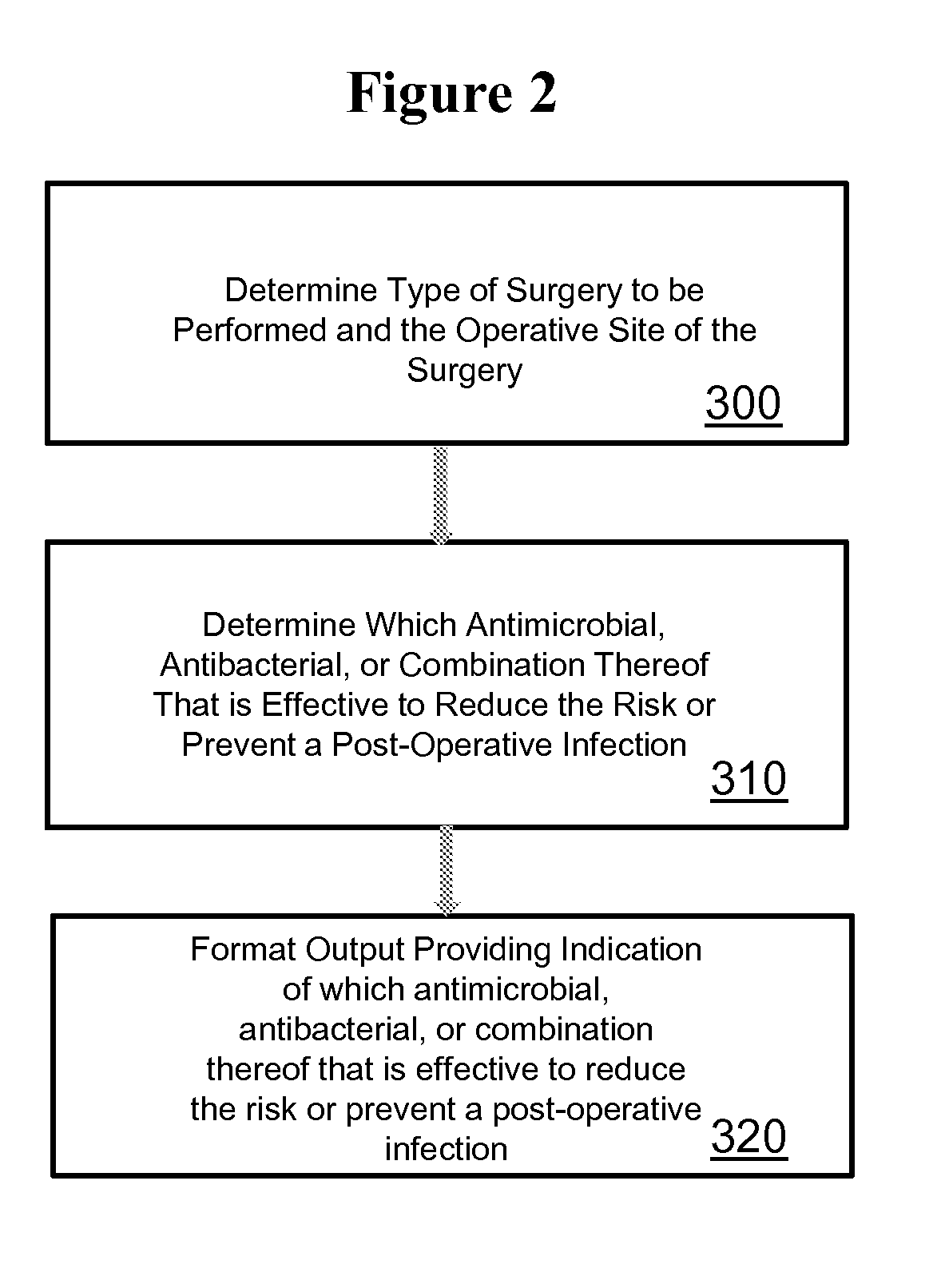 Methods and materials for reducing the risk of infections