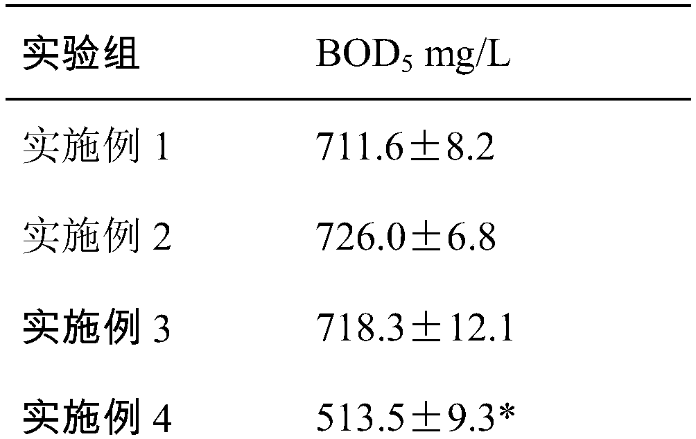 Sewage processing flocculating agent