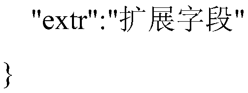 A method and system for classifying and distributing messages on a mobile terminal