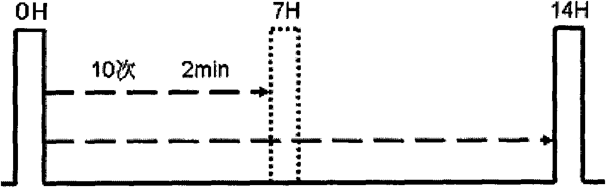 Method for controlling defrosting of refrigerator