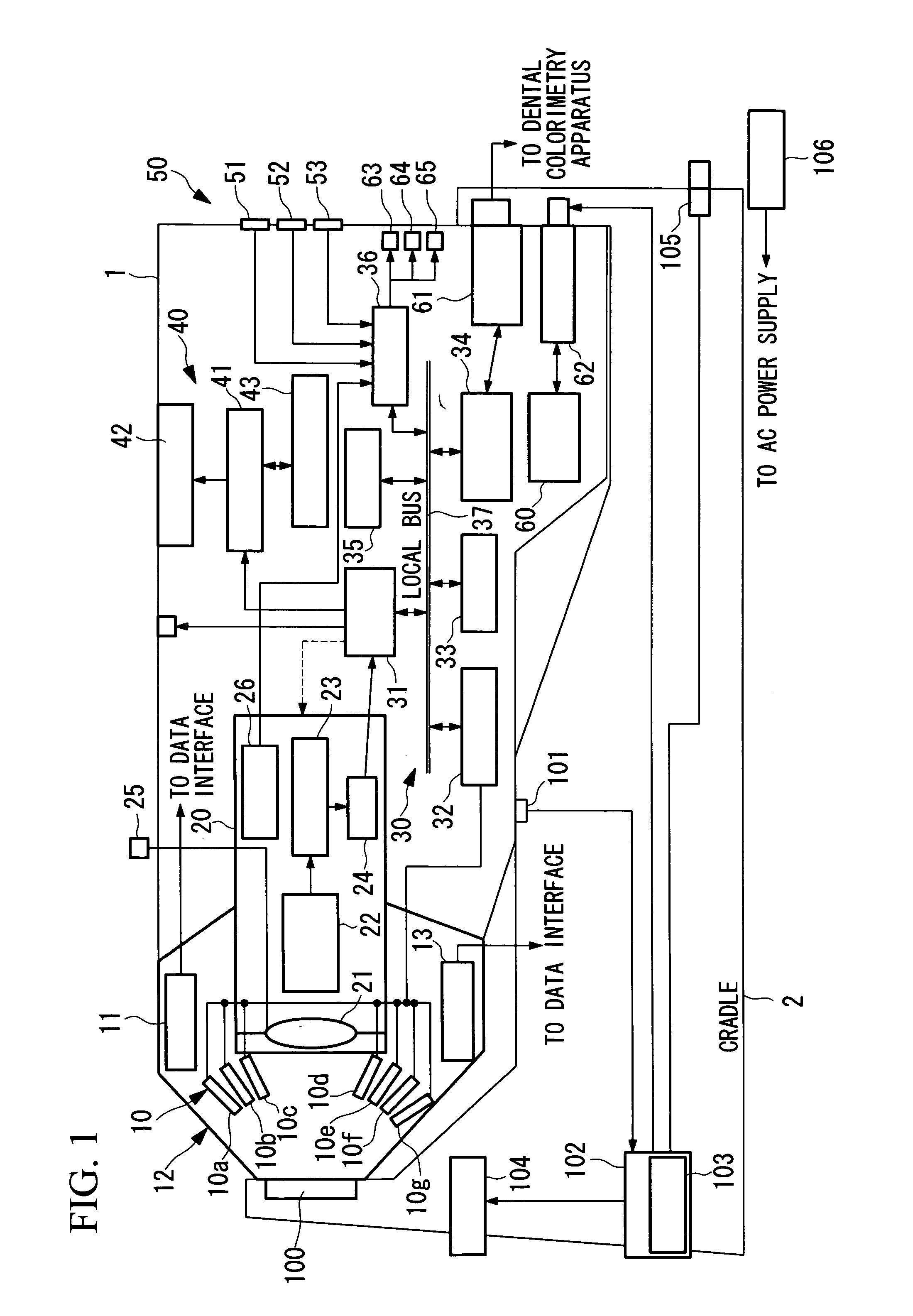 Dental colorimetry apparatus